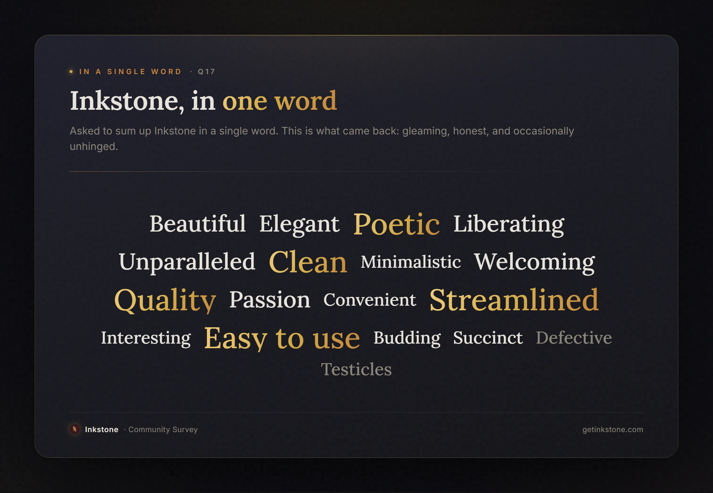 A word cloud of the single words respondents used to describe Inkstone — beautiful, elegant, poetic, liberating, and more.